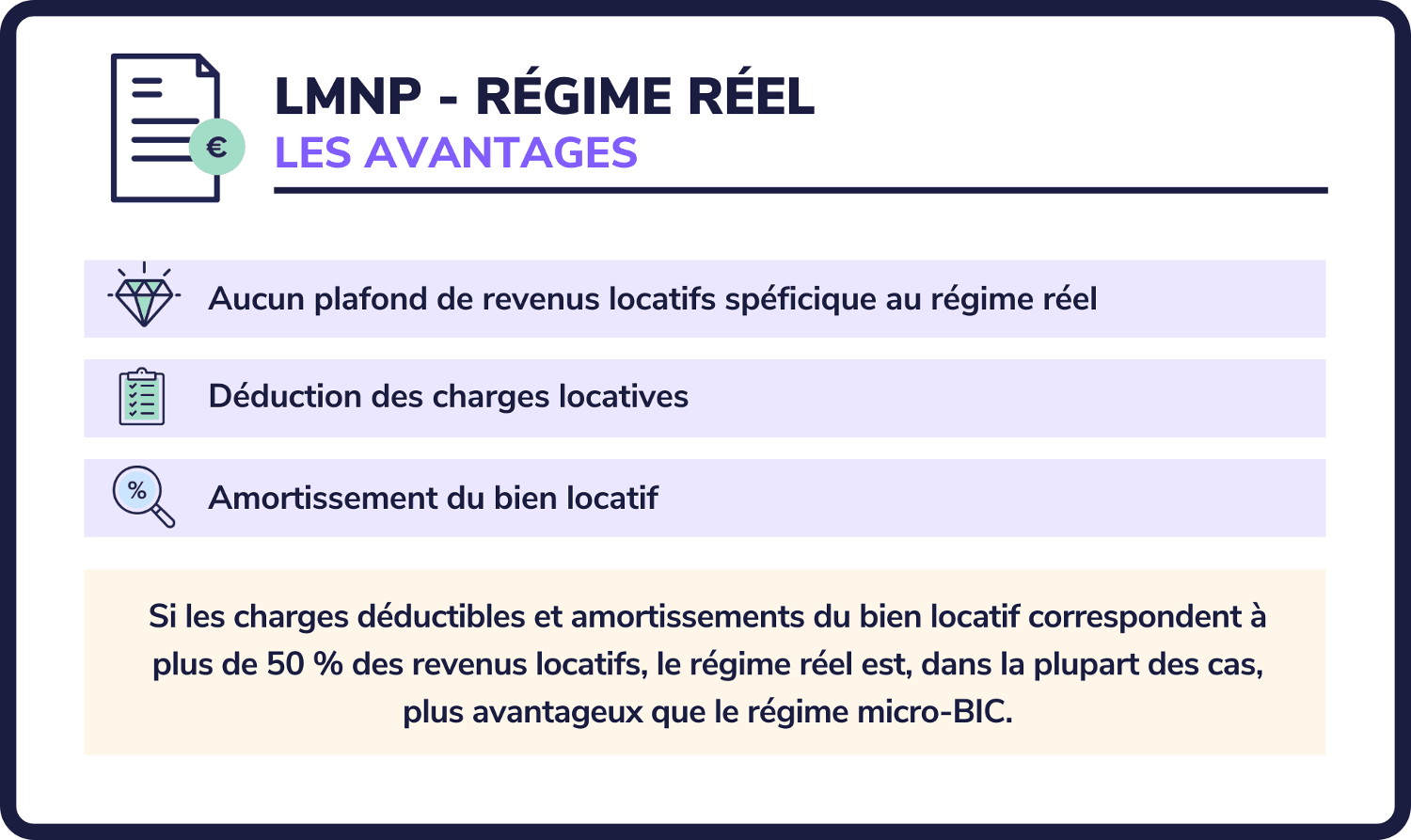 lmnp fiscalité loueur meubléregime fiscal reel